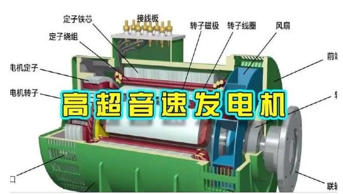 潢川颠覆你对发电方式的认知！中国革命性发电机公开揭秘 